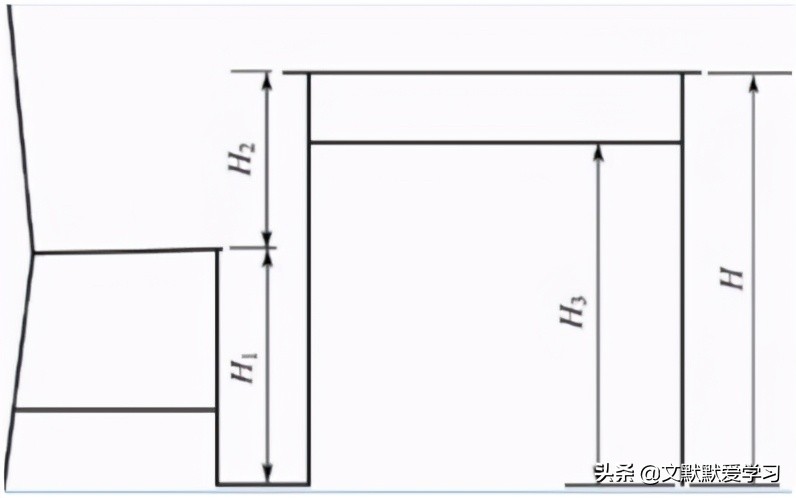 如何选儿童学习桌,孩视宝学习桌亲测
