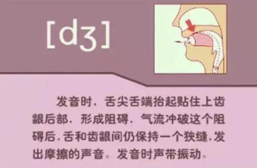 直播教正确英语学习方法,英语学习一对一外教