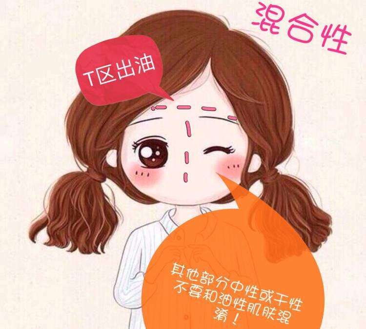 彩妆里“口红+粉底+眼影”这些谁最值得花钱呢？平价*党**们的安利哈