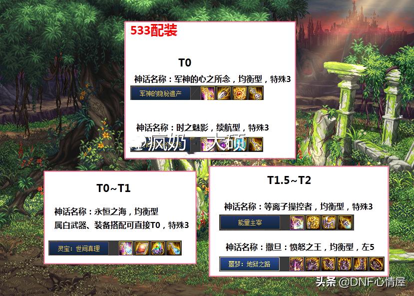 dnf大硕职业推荐,dnf大硕全职业解读