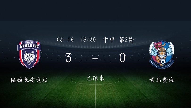 青岛黄海中甲三连败,青岛足球冲超成功