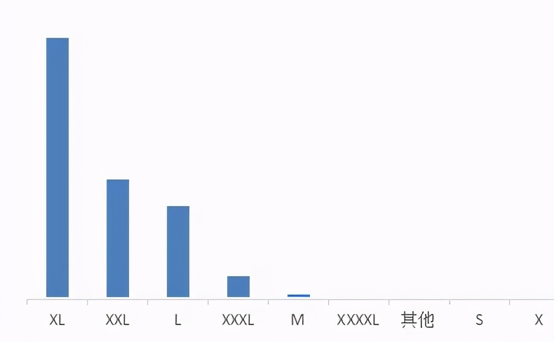 妈妈必读:小内(裤)有大乾坤,扒看叭知道
