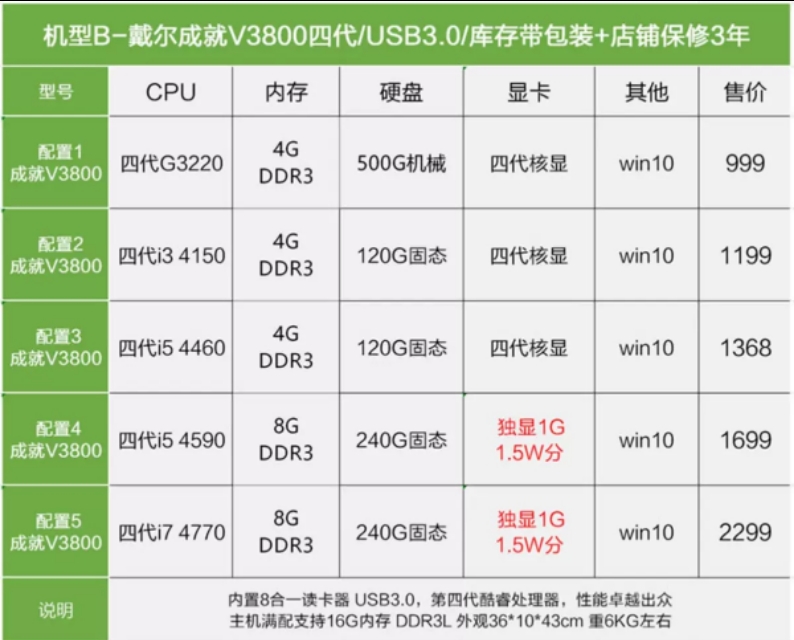 2000组装电脑最强配置,组装电脑配置推荐2000元