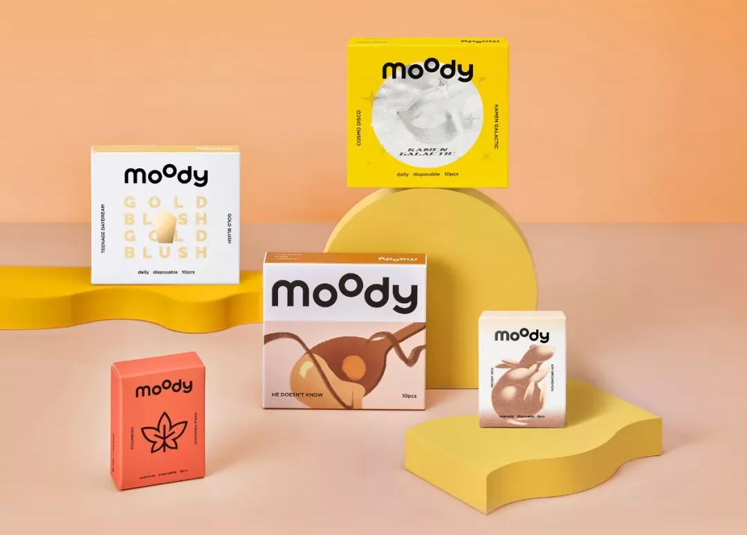 蹿红的美瞳,购物中心里下一个“国货之光”?丨品类研究