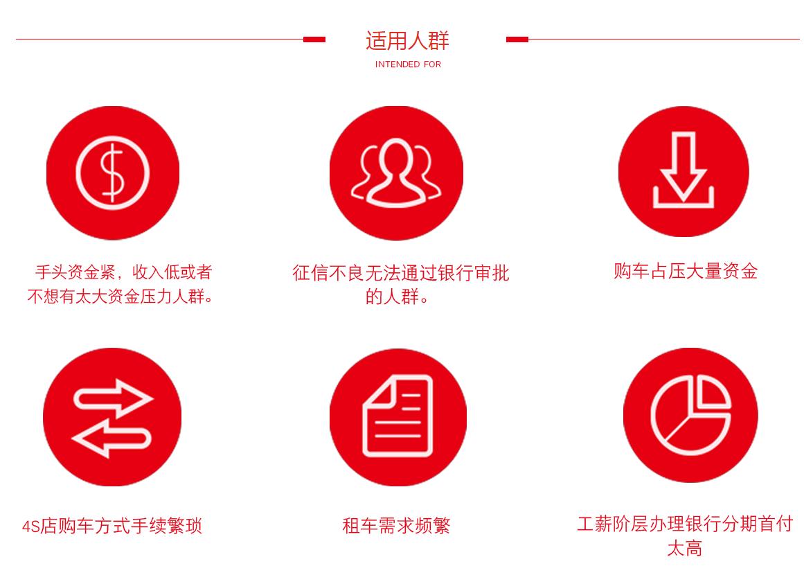 当前最有效买车套路,便宜的购车方法有哪些