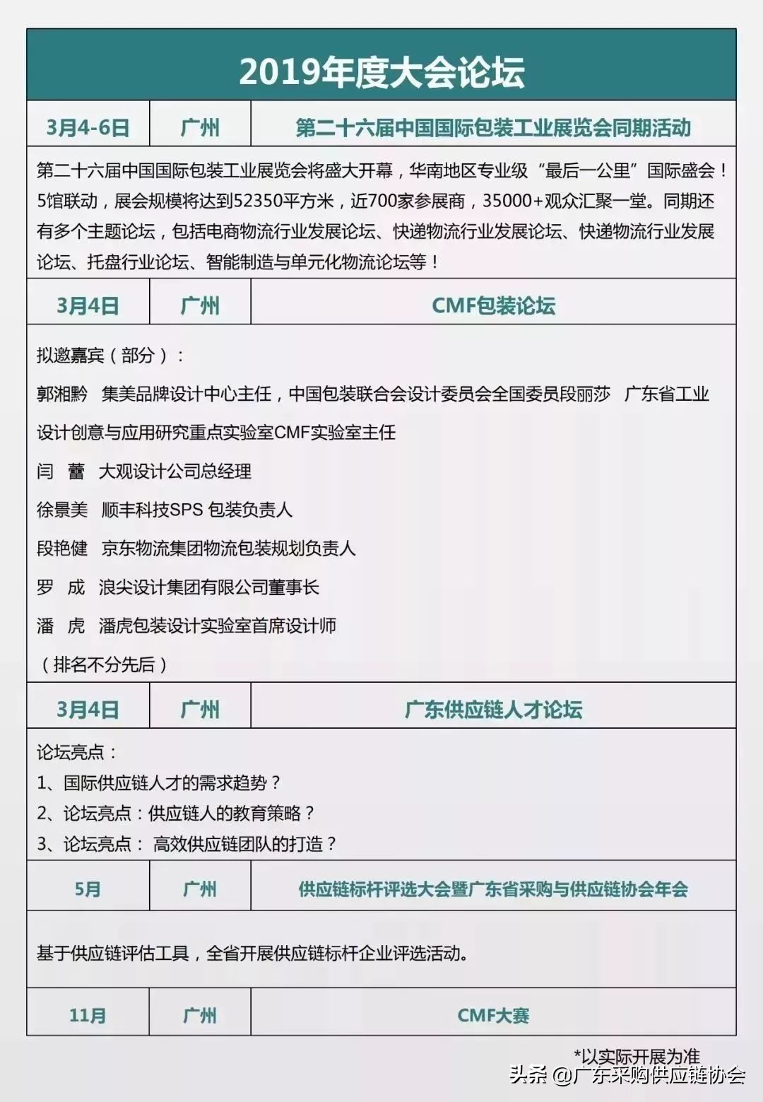 热烈祝贺集团年会圆满成功,热烈祝贺首届电商发展大会