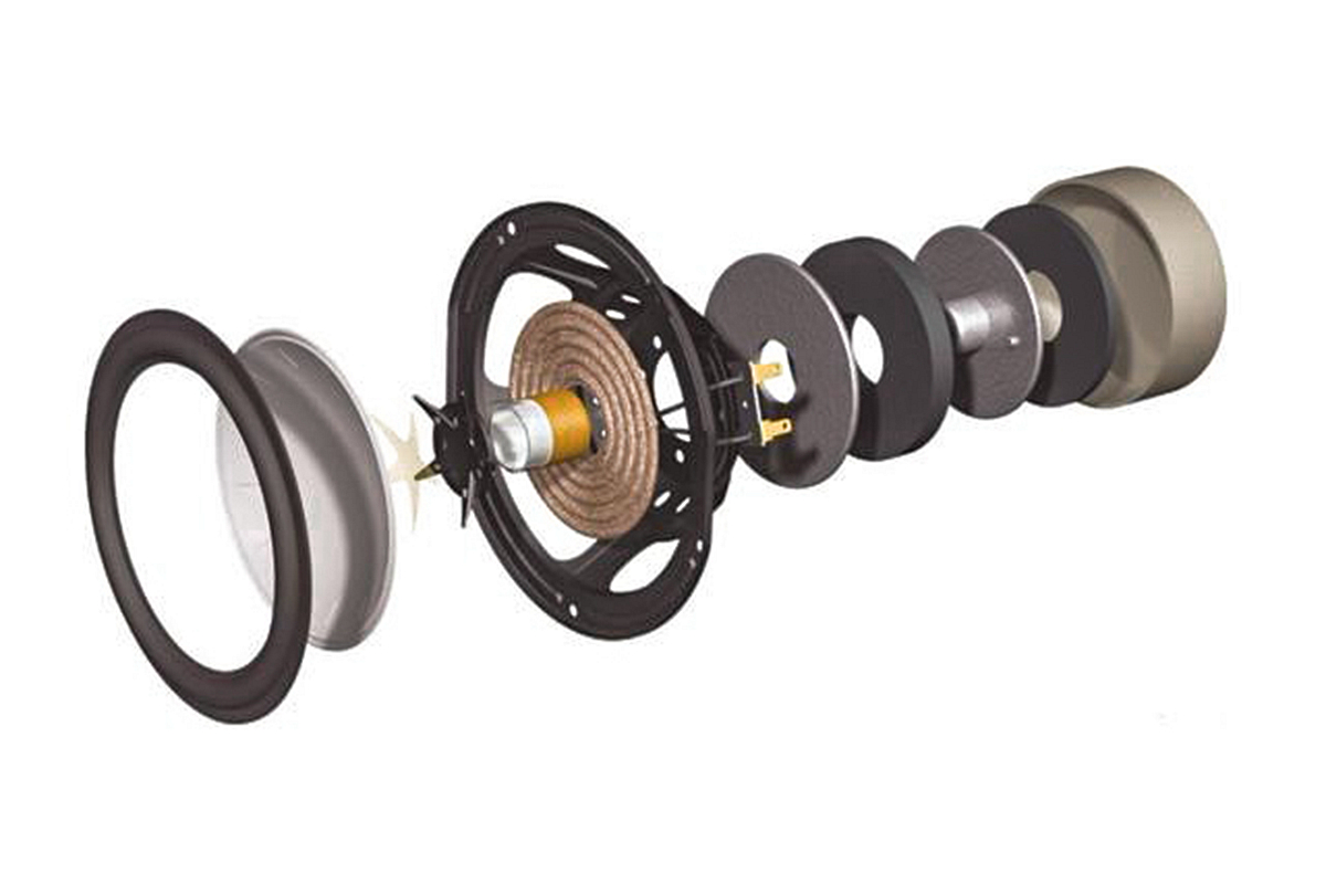 耳机哪种振膜音质好,耳机振膜尺寸大小与音质的影响