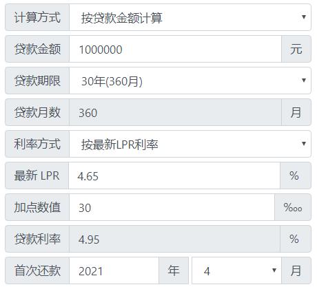 昆明房贷利率下调怎么操作,昆明房抵贷利率2023最新利率