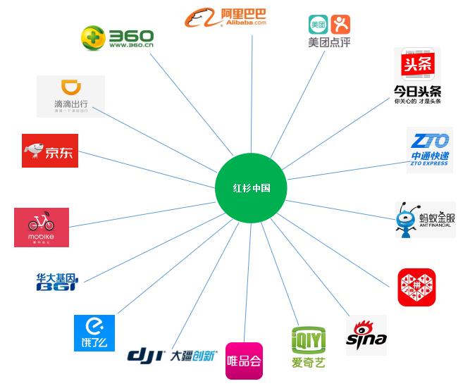 刘强东事件股票跌了多少,刘强东的投资逻辑