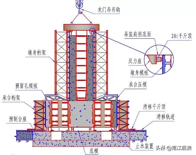 简易桥梁设计图纸大全,桥梁设计简图配上说明性文字