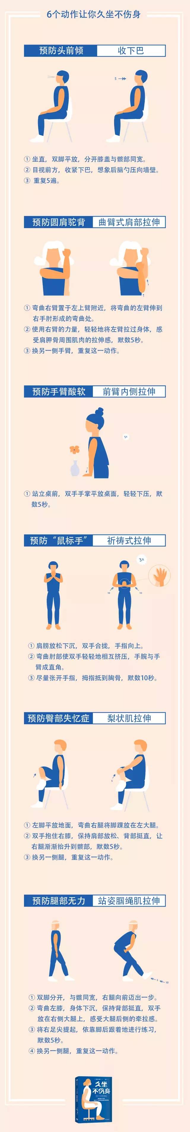 告别久坐四个动作腰细了肚子平了,缓解久坐腰疼的最佳动作