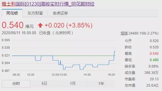 跨境电商案件,跨境电商走私案告破