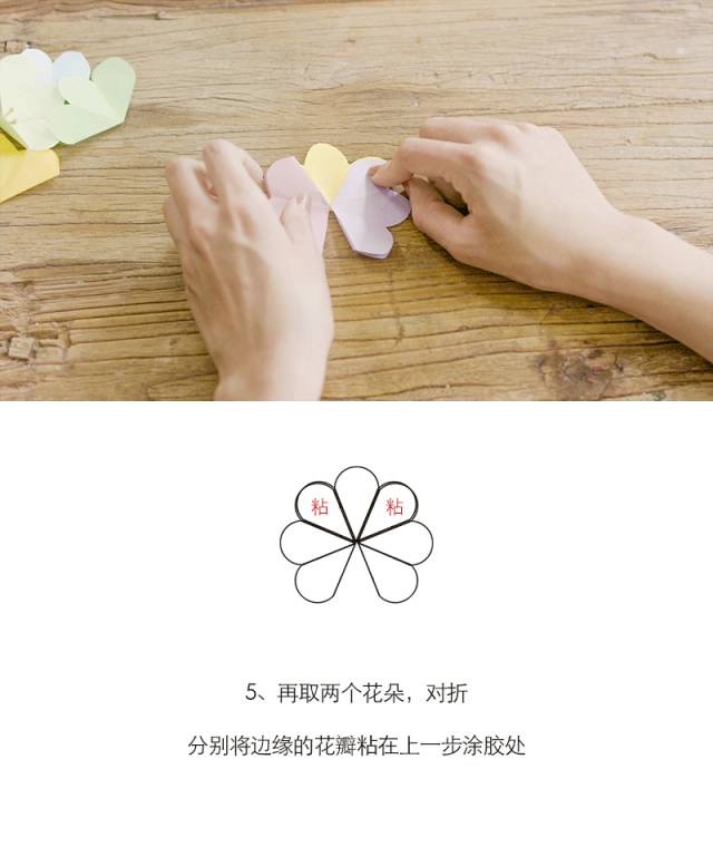 女儿送妈妈独一无二的母亲节贺卡,让妈妈感动哭的母亲节贺卡