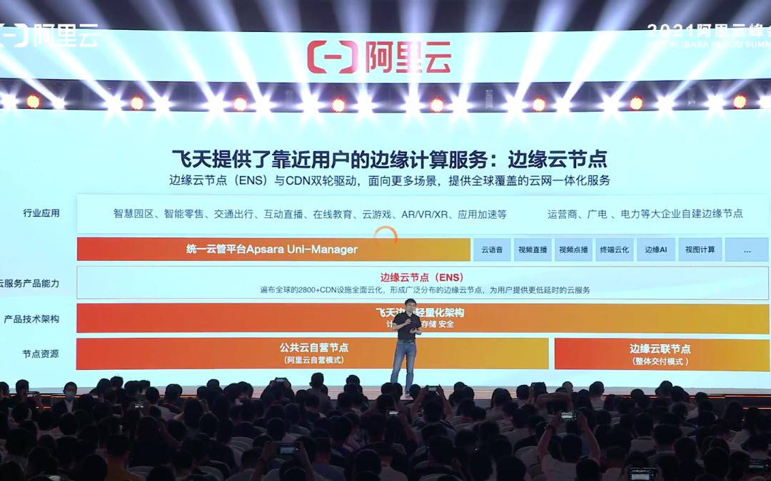 阿里云增长76大亮点,阿里云数字化转型的趋势