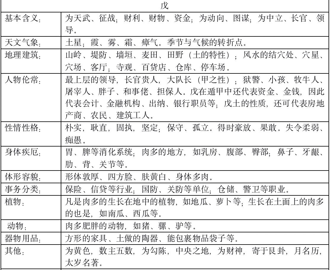 伯阳风水全部视频,伯阳风水八卦图解