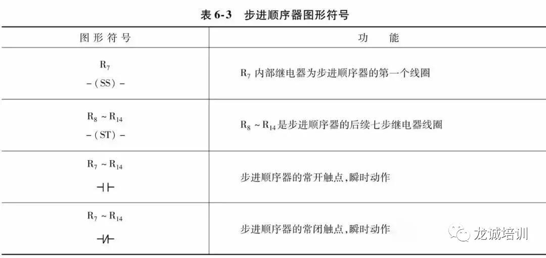 44种电工实用电路图,电工必会的10个电路图
