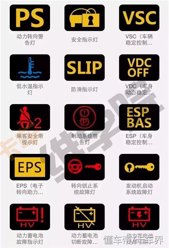 教你识别汽车仪表盘上的故障灯,仪表指示盘故障指示灯