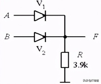 计算机知识及组成原理,1.1计算机怎么表示