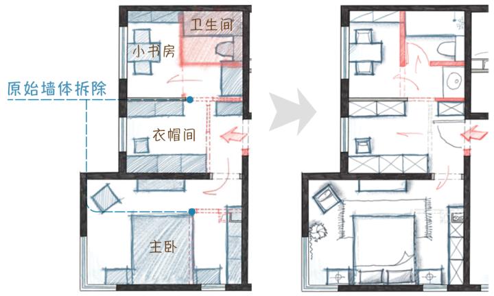 设计师改造工作室,民宿改造设计师