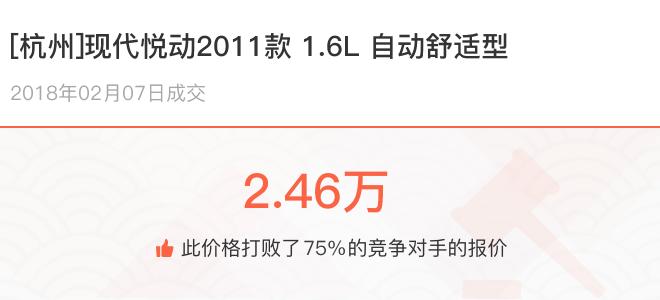现代悦动一年贬值多少,12年现代悦动1.6手动值得入手吗
