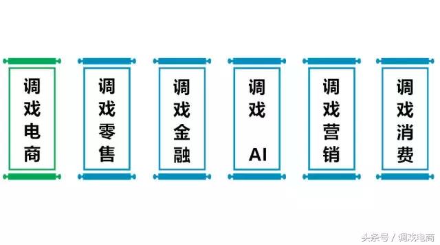奢分期与PINTEC品钛，如何吸引了数百万年轻人0首付买轻奢？