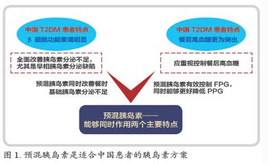 也许你万万没想到，你拒绝转基因食物，却大量使用转基因药物