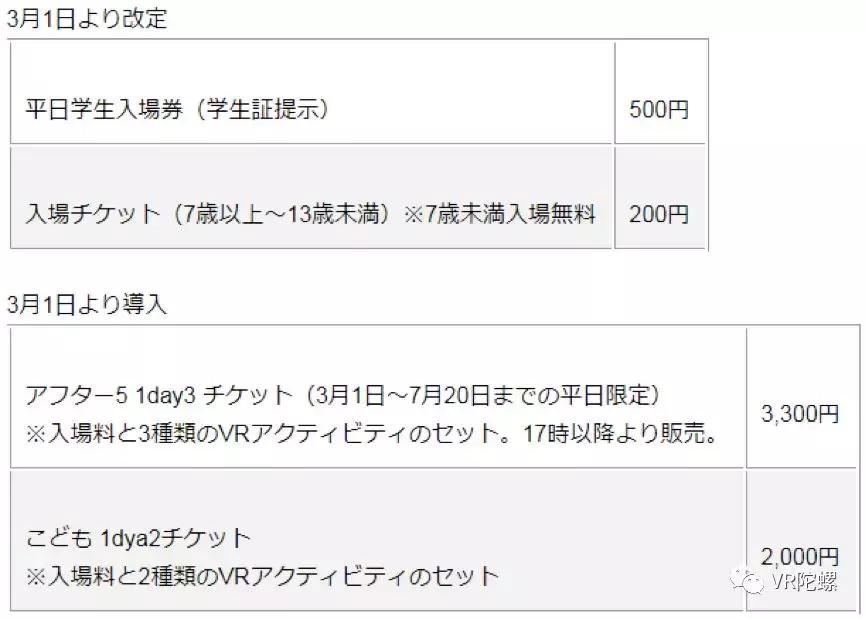 月流水102万,月流水100万