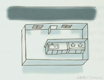 『火烧中堂』涉及厨房风水专家解说『安灶』专施福泽