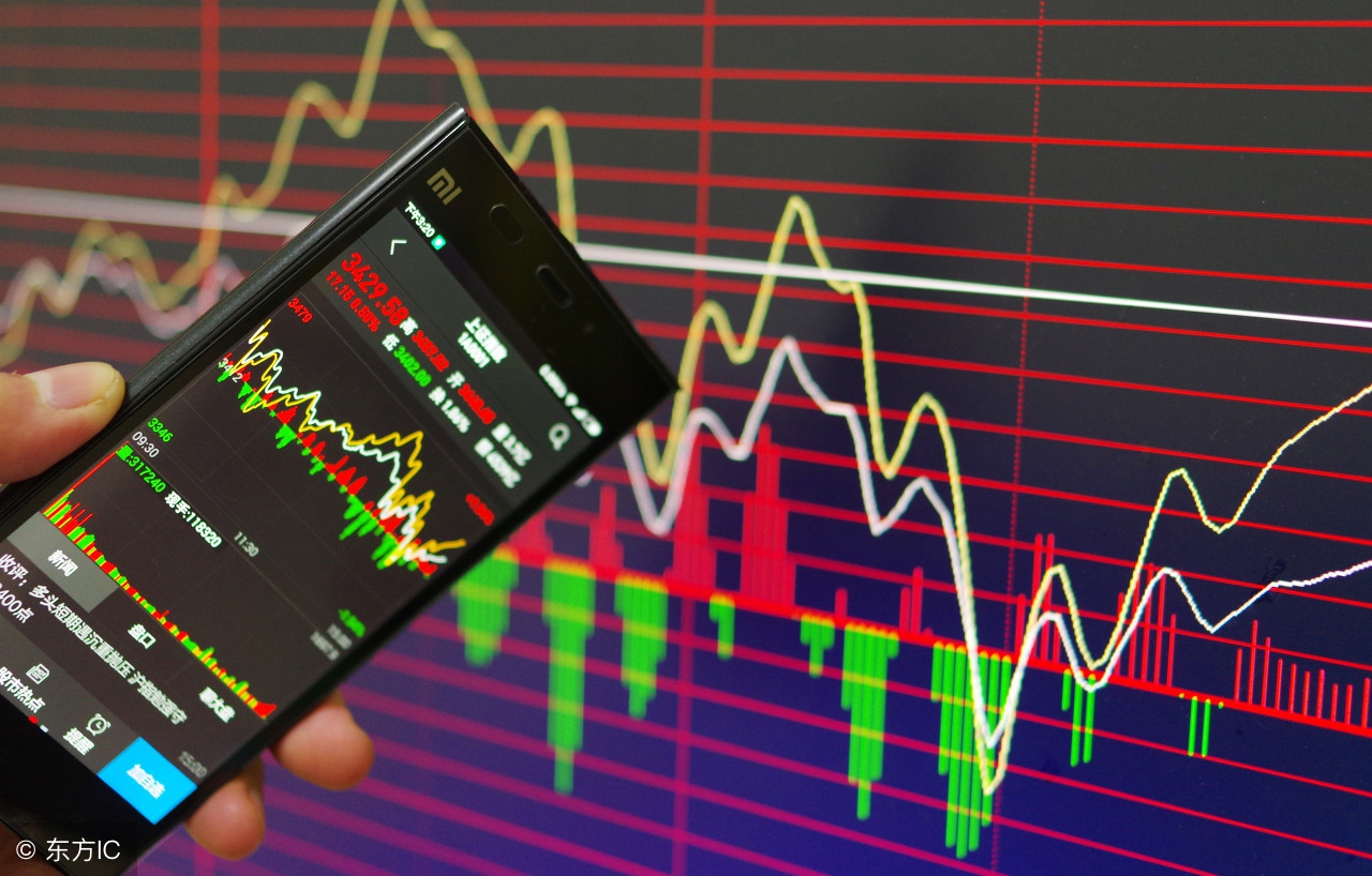 每个期货操盘手都要修炼的境界,详细了解期货市场的基本面分析