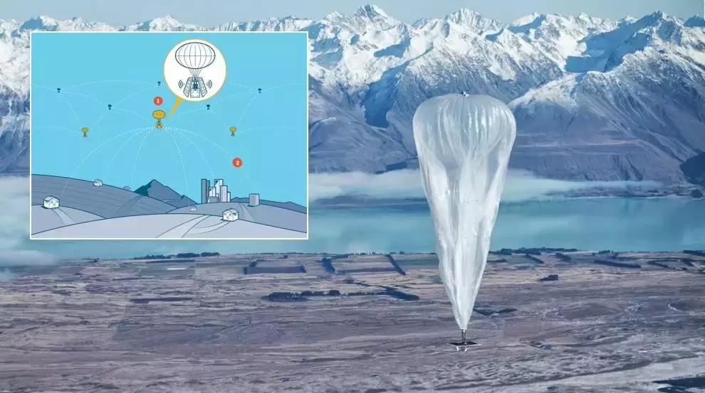 卫星通信有什么好消息,关于卫星通信