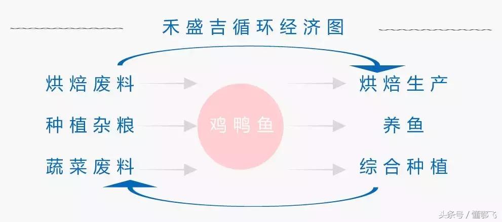 专访工匠传承匠心,专访仟吉创始人