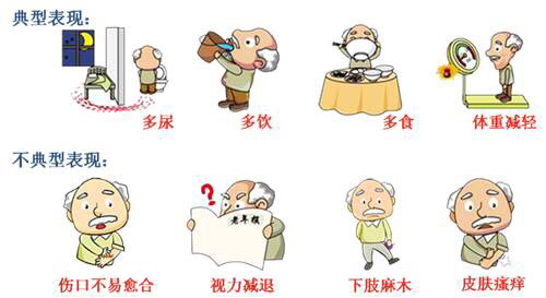 糖耐量受损吃药恢复后能停药吗,糖耐量受损怎么有效逆转