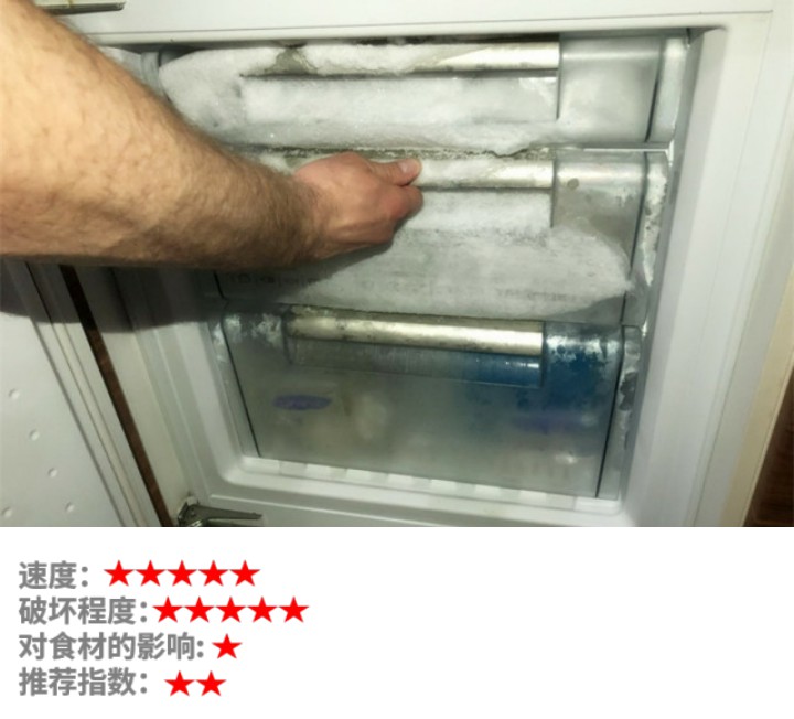 冰箱冷冻区门子结冰严重怎么办,冰箱急冻外面的门结冰