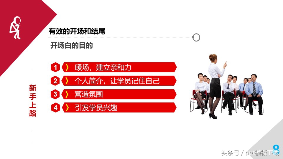 培训师职业规划和思考,职业培训师培训心得总结