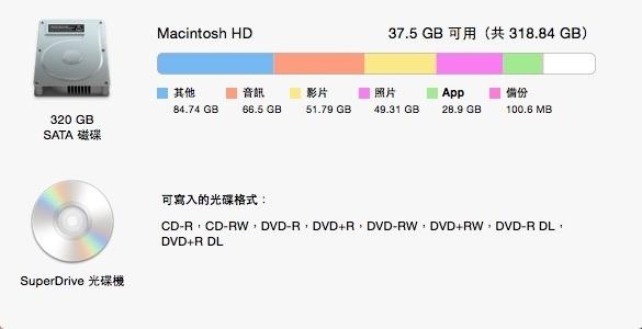 让2011款苹果MacBookPro13重换新生?按照步骤跟我来