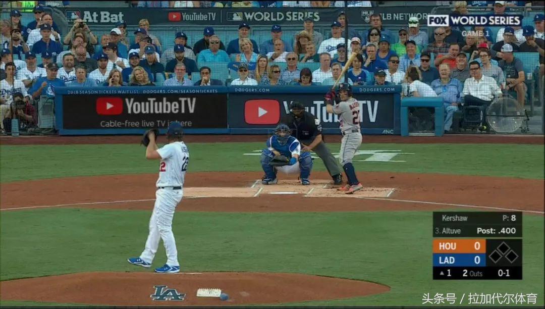 鎷夊姞浠ｅ皵浣撹偛涓婂競浜嗗悧,鎷夊姞浠ｅ皵浣撹偛骞垮憡