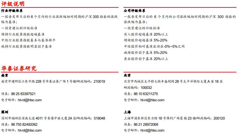 鏉庤秴瀵瑰崕娉板畯瑙傜殑璇勪环,鏉庤秴鍥㈤槦璇勪环鍗庢嘲瀹忚