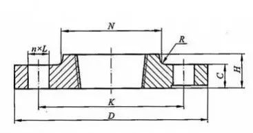 各种不同标准法兰的差别,最全法兰知识讲解