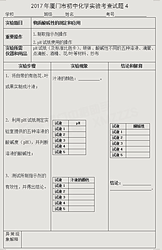 物理化学实验考几个,化学物理实验如何满分