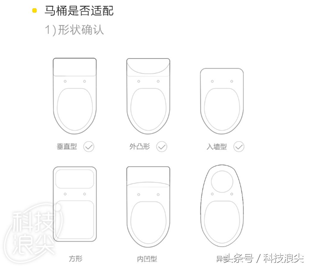 小沐智能马桶盖是小米旗下的吗,小沐智能马桶盖标准版