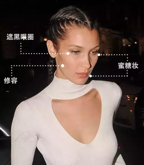 欧美明星教你化妆系列,明星自己化妆步骤新手入门