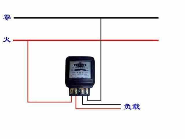 接电流互感器的单相电度表接线图,单相电能表与电流互感器接线方法