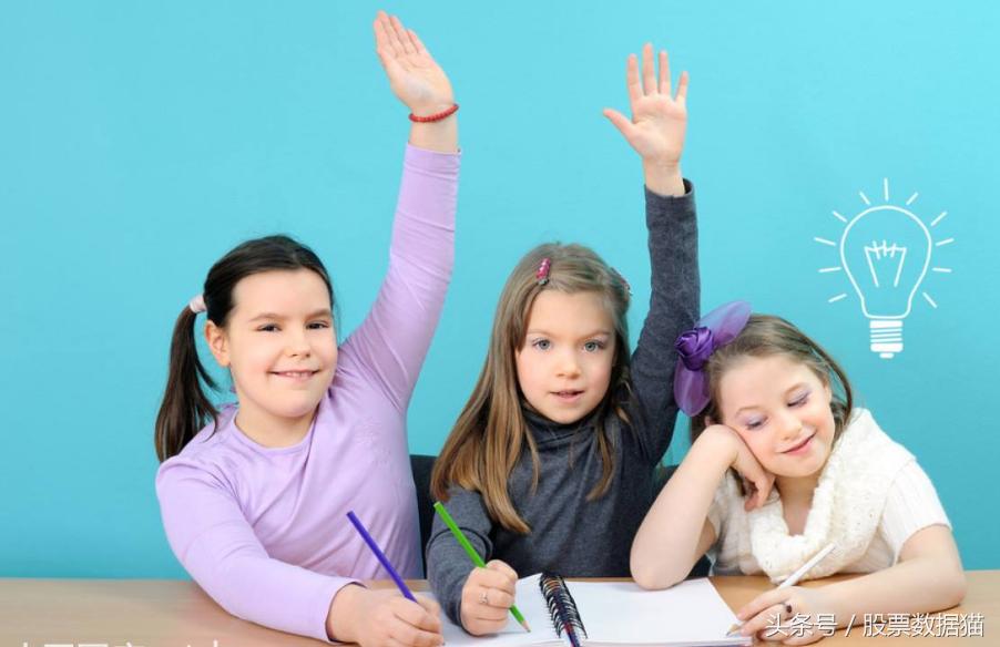 做功课吧！周末转帖，可咨询个股！80日内，涨幅有望50%的股票池