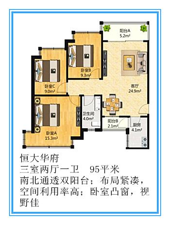 长沙麓山国际实验学校排名,长沙市楼盘测评