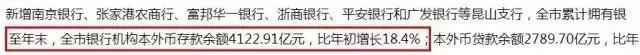 上海家庭存款600万什么水平,江苏昆山家庭收入30万是什么水平