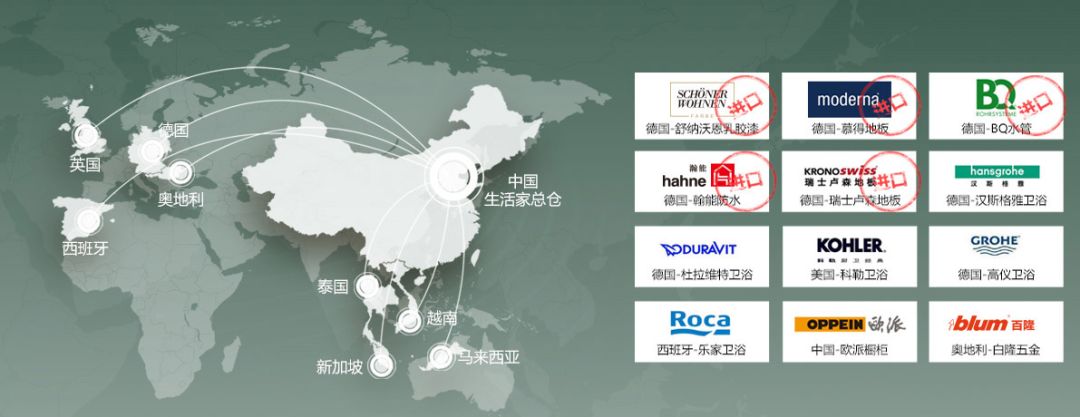 生活家北欧世家,生活家德系工程