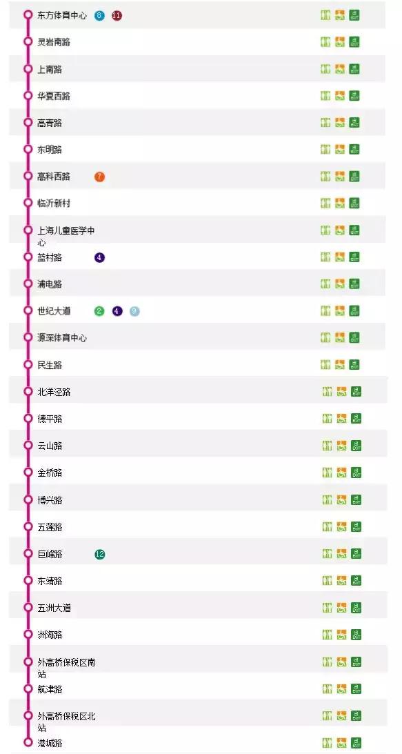 收藏！2018上海地铁最新首末班车时间表、如厕指南、游玩大全！