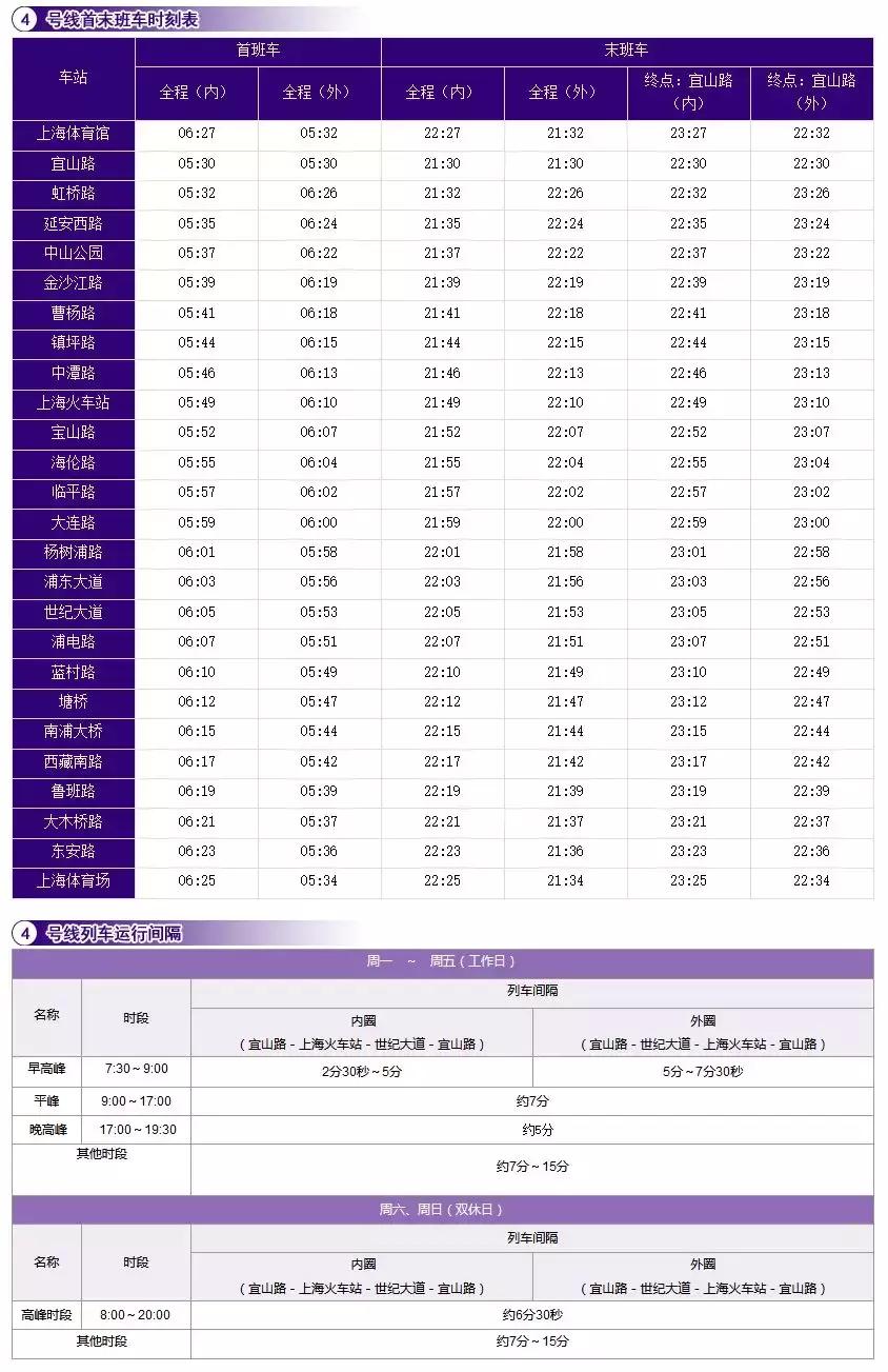 上海地铁首末班车时间全部,上海地铁首末车时间表最新