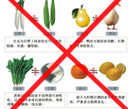 2018年315辟谣食物相生相克,哪一年央视315曝光食物相克