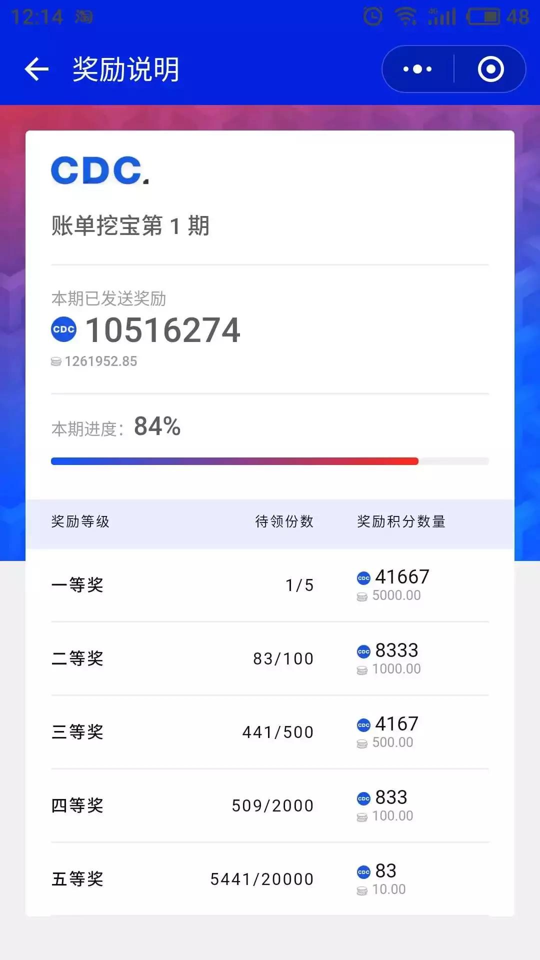 微信账单还能抽奖？CDC消费链羊毛薅起来！